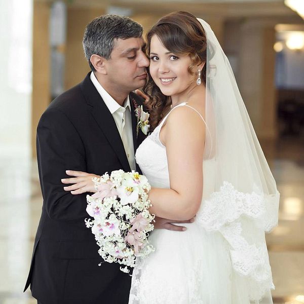 Ольга Гурбо